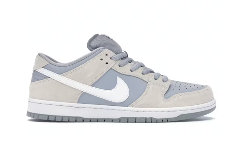 Nike SB Dunk Low Summit White Wolf Grey AR0778-110